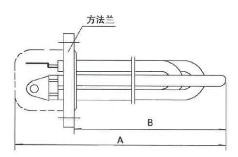 GYSG6-1型电(sh)锅炉用电(sh)热管